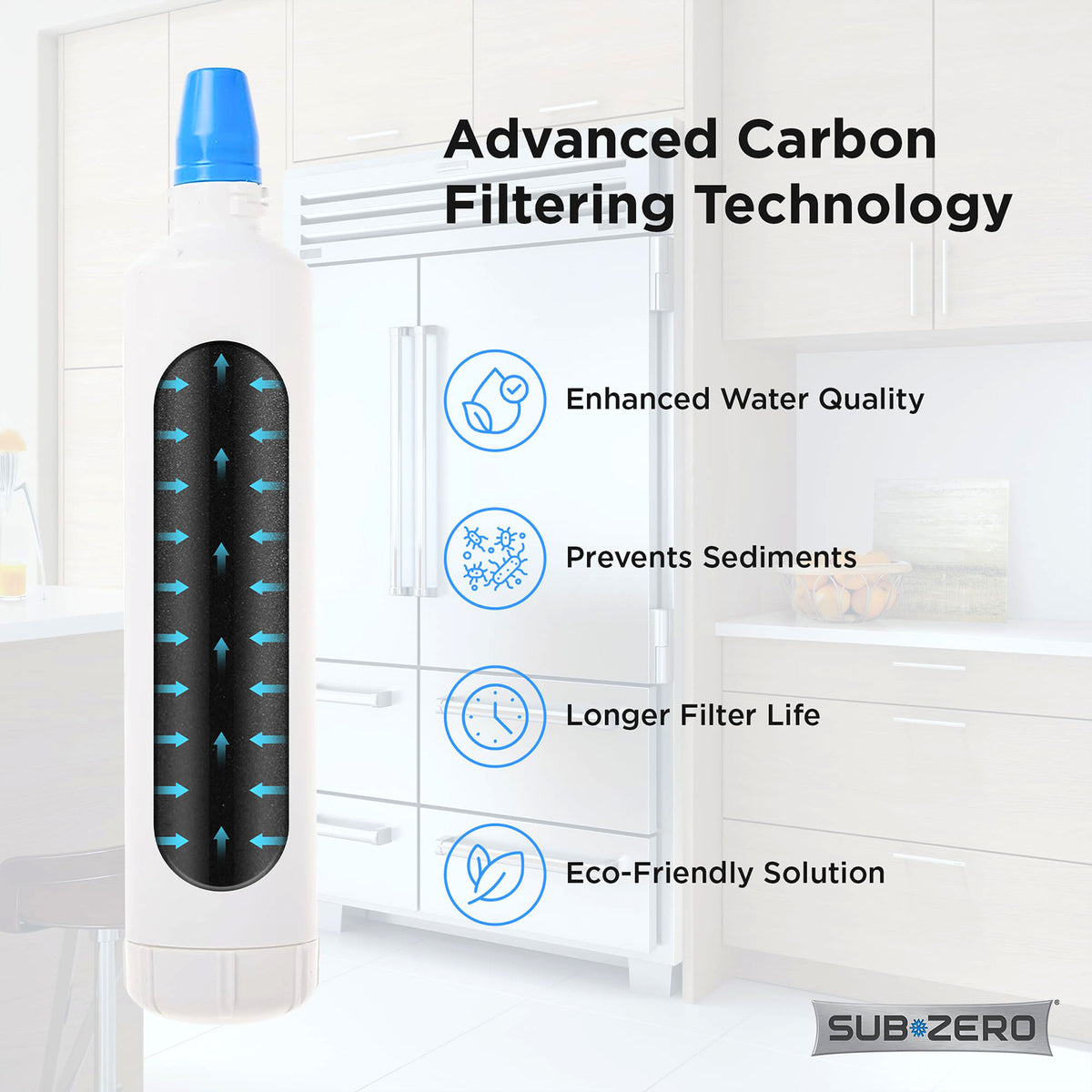 Sub-Zero Air Cartridge 7042798 and 4204490 Water Filter Pack