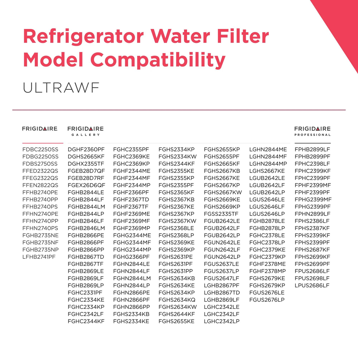 FRIGIDAIRE ULTRAWF Pure Source Ultra Water Filter
